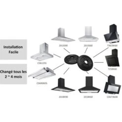 Cp100 Filtre A Charbon Actif - 2pcs - Accessoires Pour CIARRA Hotte Aspirante -VIDAXL || Bosch || Whirlpool Soldes 24417662 3