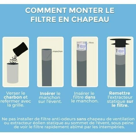 FILTRE ANTI-ODEURS AU CHARBON ACTIF POUR FOSSE SEPTIQUE, TOUTES EAUX, SANIFILTRE Ø 100 MM + MANCHON 6 FILTRE ANTI-ODEURS AU CHARBON ACTIF POUR FOSSE SEPTIQUE, TOUTES EAUX, SANIFILTRE Ø 100 MM + MANCHON – Image 4