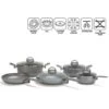 Set De Casseroles Poêles Couvercles Louches Antiadhésif 12 Pièces Sfiziosa Stone -VIDAXL || Bosch || Whirlpool Soldes 42004397 1