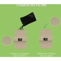 FILTRE ANTI-ODEURS AU CHARBON ACTIF POUR FOSSE SEPTIQUE, TOUTES EAUX, SANIFILTRE Ø 100 MM, COLORIS SABLE -VIDAXL || Bosch || Whirlpool Soldes 57594030 5