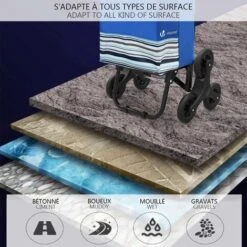 Chariot De Courses Pliable Monte Escalier Bleu -VIDAXL || Bosch || Whirlpool Soldes 72634944 5
