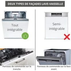 Façade Pour Lave-vaisselle Tout Intégrable Lovia Blanc Mat L 60 Cm Type De Façade: Porte Avec Poignée Intégrée -VIDAXL || Bosch || Whirlpool Soldes 90403744 3