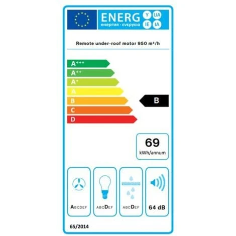 Hotte Sans Moteur / Moteur Falmec CORSKEM3610 4 Hotte Sans Moteur / Moteur Falmec CORSKEM3610 – Image 2